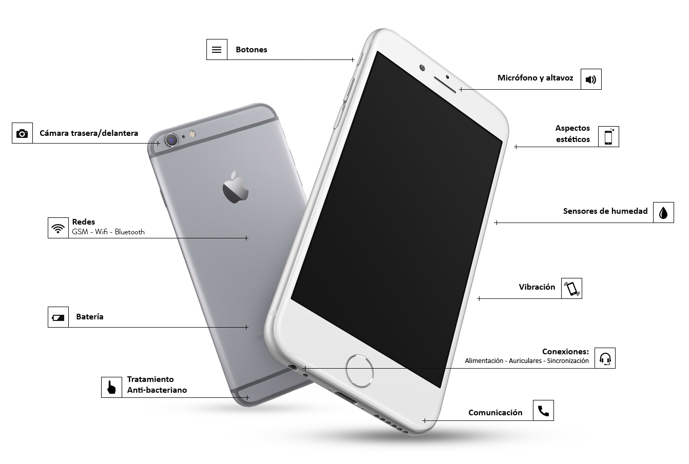 Llegan a Interbox los iPhone reacondicionados de Remade - Interbox - Donde Esta Airplay En Iphone 6